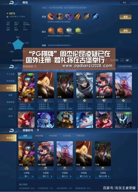 “PG棋牌”周杰伦昆凌疑已在国外注册 婚礼将在古堡举行(图1) PG电子老虎机